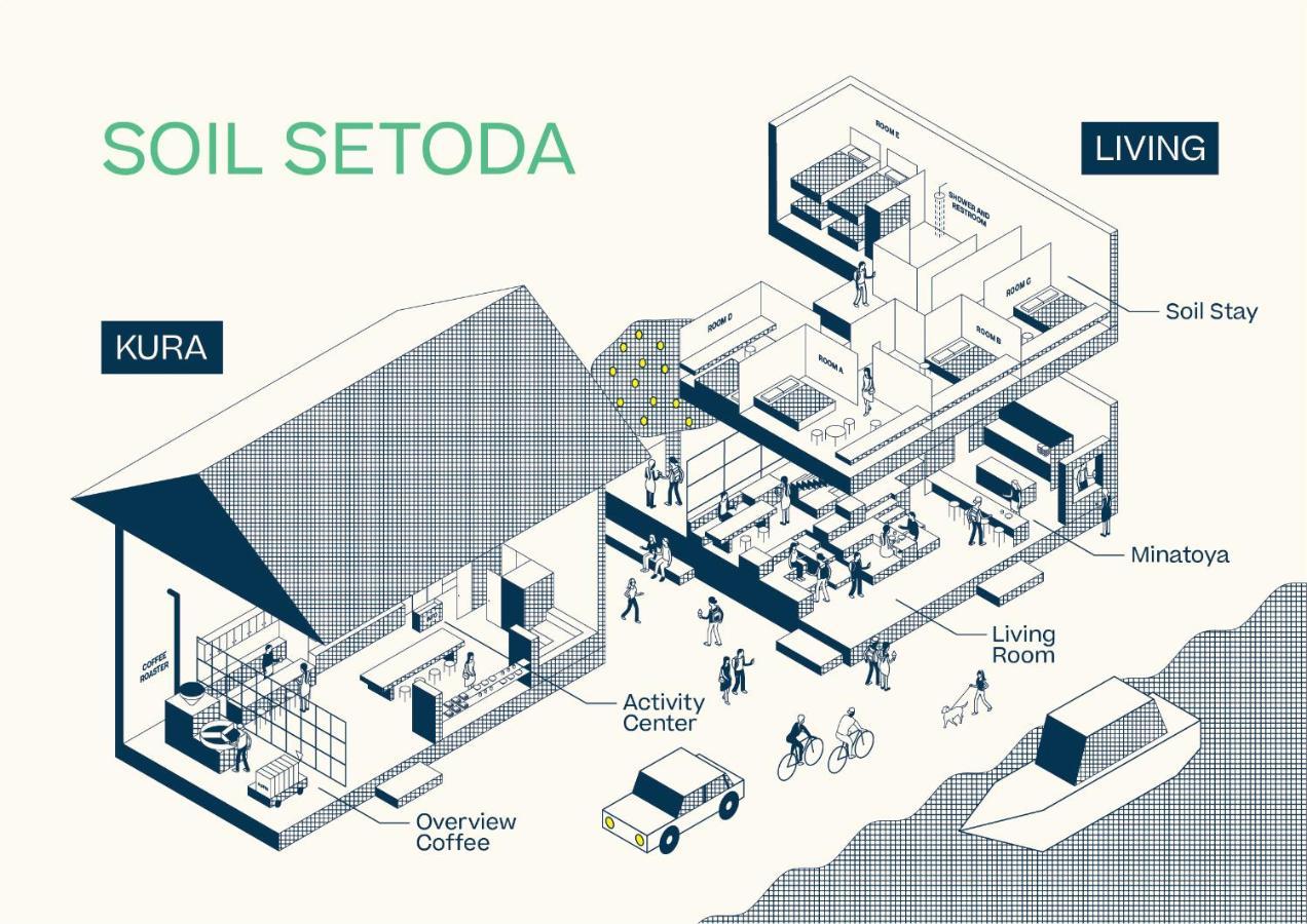 Soil Setoda Ономити Экстерьер фото